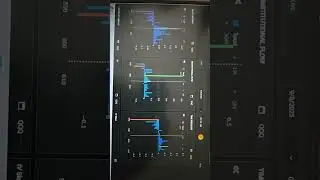 Quantico Cap Indicator Review