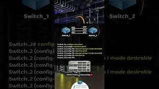 Cisco Etherchannel PAgP Configuration.! | IPCisco.com