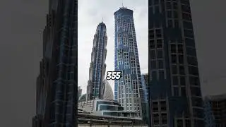 Top 5 Tallest Hotels in the World Revealed! 🏙✨