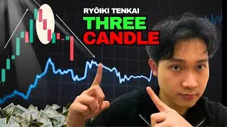 Metode Trading Trader Tampan