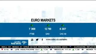 Financial Indicators: 29 September 2017