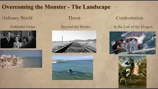 What is the meaning of the monster in stories? The seven basic plots: Overcoming the Monster