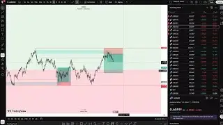 Reading Market Structure Live (Structure, Liquidity & POI Setups)