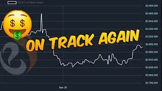 CS Market is RISING!