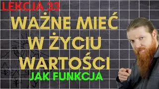 Zbiór wartości funkcji liczbowej LEKCJE Z FSOREM #32