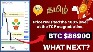 Bitcoin What Next? || Bitcoin Update in Tamil || January 2026 || @TamilCryptoPot-i9l