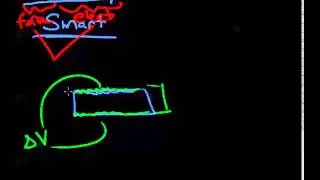 Learn Piezo Lecture 3A: Basic introduction to Piezoelectricity