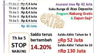 Mencari partner bisnis