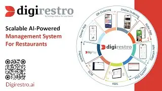 Digirestro Product Suite