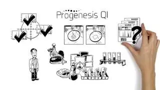 Progenesis QI Software: Next generation LC-MS data analysis