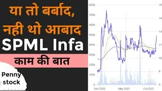 Spml infra share | Stock analysis | SPLM infra limited share price| Spml infra latest news |