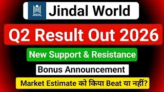 Jindal Worldwide Q2 Results 2026 | Jindal Worldwide Result Today | Jindal Worldwide Share News