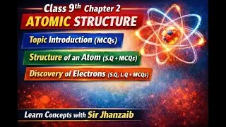 Class 9 Chemistry Chapter 2 Atomic Structure MCQ Introduction Structure of Atom Discovery of Electro