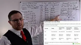 Make $20K More Knowing Taxes - Married 2 kids $150k Examples