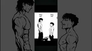 180 cm VS 160cm