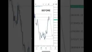 Smart money concept EA mt5 - deriv