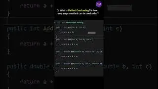 What is Method Overloading ? In how many ways a method can be overloaded ?