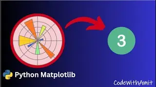 📊 Matplotlib Tutorial | Part 3 | Pie Chart, Donut Chart & 3D Plots 🎨