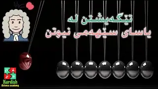 تێگەیشتن لە یاسای سێهەمی نیوتن | کار و کاردانەوە