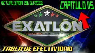 🔴 TABLA de EFECTIVIDAD EXATLON MEXICO 2021 ACTUALIZADA al CAPITULO 115 | 20/01/2022 (OFICIAL) 🔴