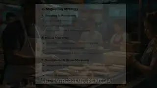 Egg Roll Business Plan: Start & Grow a Profitable Fast Food Stall! (Cost, Profit & Marketing)