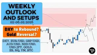Weekly outlook and setups VOL 316 (02-06.02.2026) | FOREX, Futures