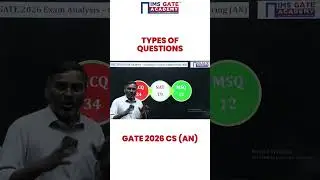 Типы вопросов для экзамена GATE 2026 CS (AN) #короткиевопросы #GATE2026