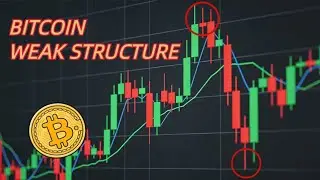 Bitcoin Fake Breakout Confirmed