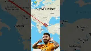 Ruben Neves's career🇵🇹