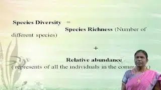 ENVIRONMENTAL BIOLOGY - COMMUNITY ECOLOGY