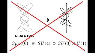 Quantum Helix Mechanics is NOT a Grand Unified Theory