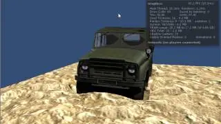 Unity offroad project