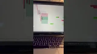 HOW I MADE $2000 FIRST TIME TRADING GOLD #daytrading #trading #tradingstrategy