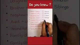 Family relationship words #parents #siblings #niblings #piblings #spouse