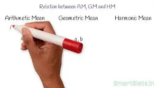 Relation between A M, G M and H M