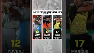 |#yuvrajsingh and #marcusstoinis Fastest Fifty in #worldcupT20|#cricket #dk #sky #viratkohli#hp #icc