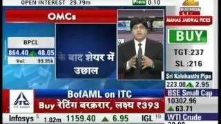 Expert advice on OMC shares : Aap ka Bazaar
