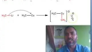 Gilman reagent:R2CuLi organocopper reagents