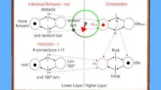 Institutional Agent Controller exemplified with Wireless Connected Swarm (two simulated e-pucks)