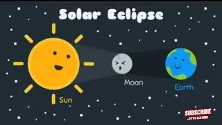 solar eclipse of 8 April  2024 in America.#solareclipse #solareclipseusa #solareclipse2024