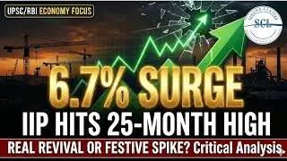India's Industrial Comeback? IIP Hits 25-Month High (6.7%) | #currentaffairs #economy #upsc2026