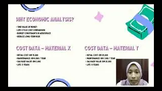 MMK30103 ENGINEERING TECHNOLOGY MANAGEMENT (MATERIAL SELECTION FOR SPACECRAFT)