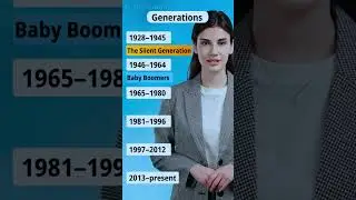 Which Generation Do You Belong To? 👶👴