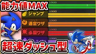 ただ走るだけで敵が全滅…！？全キャラ能力値カンスト道ソニック編【スマブラ3DS/フィッスマ】♯12