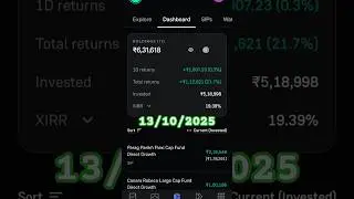 Mutual Fund calculator | Mutual Fund Comparison | Mutual Fund Investment | #mutualfundportfolio