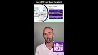 Niacin Flushing and Aspirin - Interesting Fact