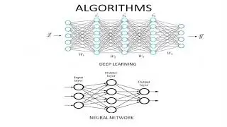 STRUCTURED DATA Vs UNSTRUCTURED DATA | MACHINE LEARNING
