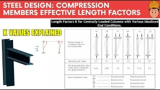 Compression Members | Effective Length Factors - STEEL DESIGN
