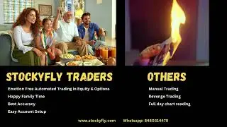 Best automated trading platform for Equity and Option
