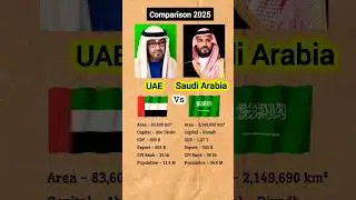 UAE 🇦🇪 vs Saudi Arabia 🇸🇦 Comparison 2025 #comparison#uae#saudiarabia#economy#shorts